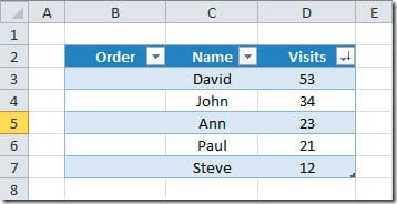 NumberingRowsTable1