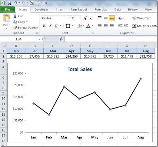 Chart_Markers_Images1