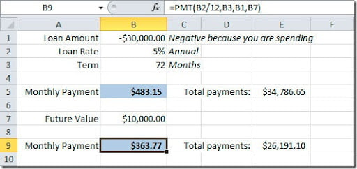 FinancialFunctions2