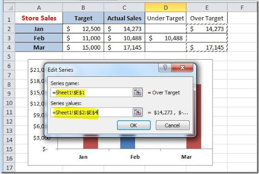 Conditional_Formatting_Chart7