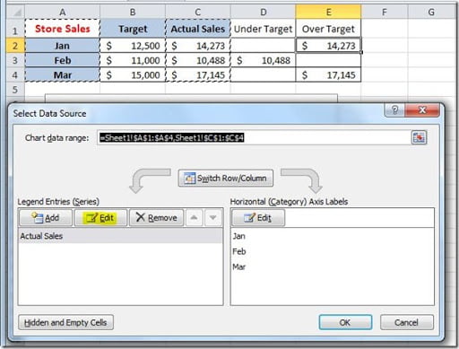 Conditional_Formatting_Chart4