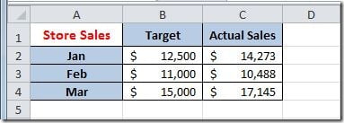 Conditional_Formatting_Chart1